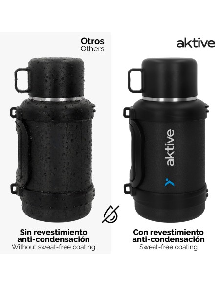 Bouteille thermos en acier inoxydable de 1,6 L avec bouchon à vis anti-fuite et double poignée