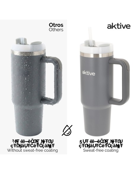 Bouteille thermos grise en acier inoxydable de 900 ml avec couvercle à vis 3 positions avec paille et poignée ergonomique
