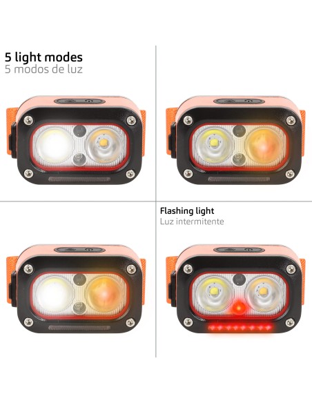 Éclairage avant réglable, 6 LED, 170 lumens