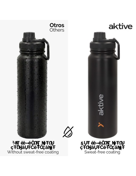 Bouteille isotherme noire de 800 ml avec poignée