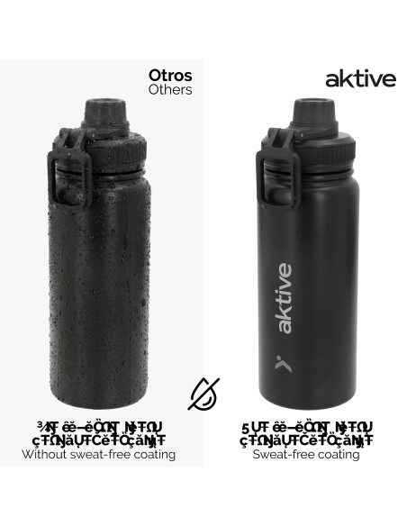 Bouteille isotherme noire 600 ml avec poignée