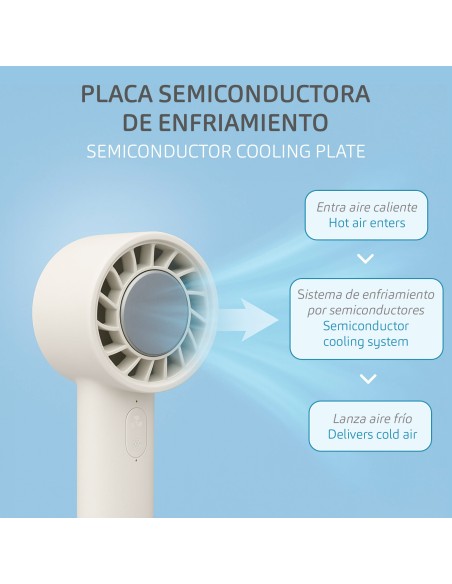 Ventilateur portable rechargeable blanc à 3 vitesses